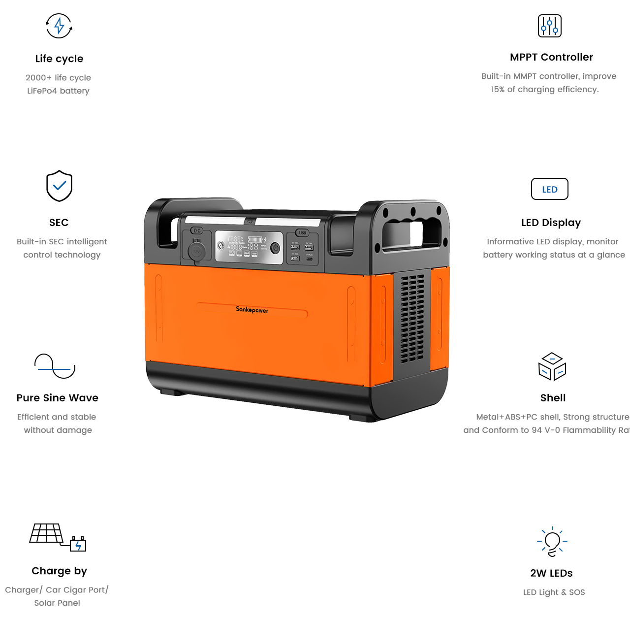 1500W LiFePO4 Portable Power K1500