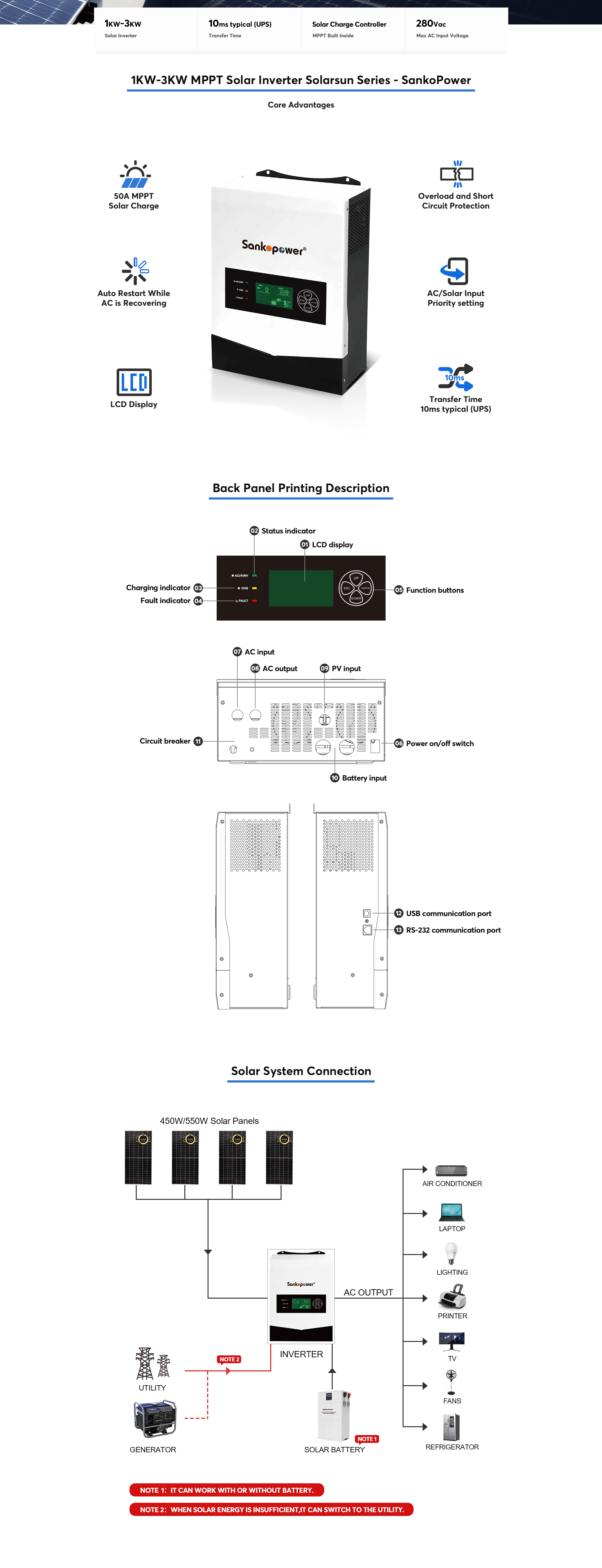 1KW-3KW MPPT Solar Inverter Solarsun Series
