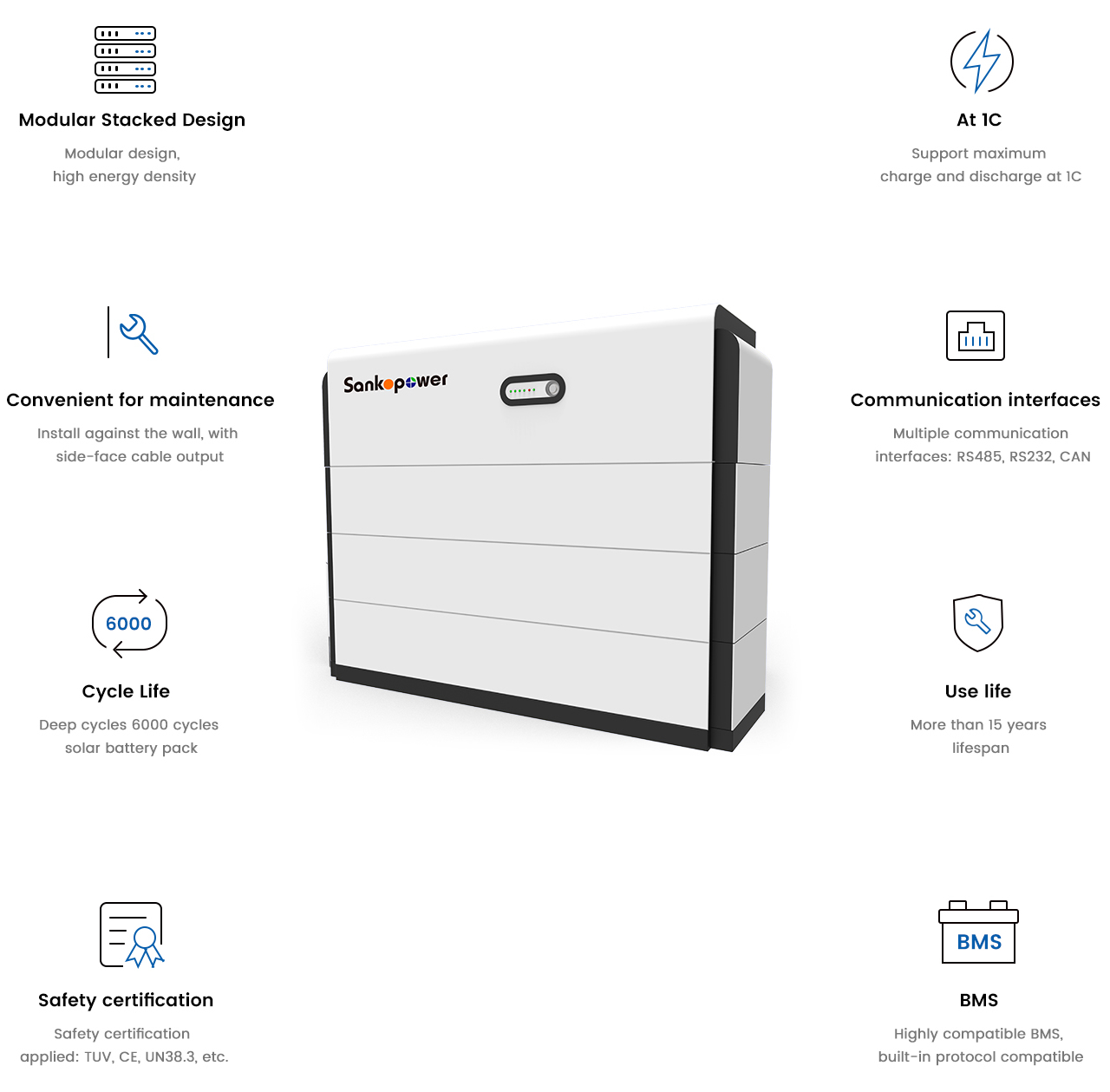 205V 10.24KWH LiFePO4 Lithium Battery