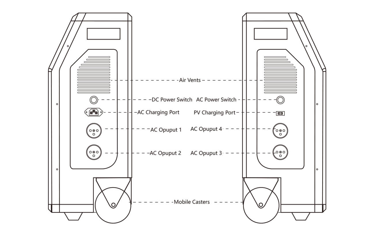 2500W Pull rod box Power Station