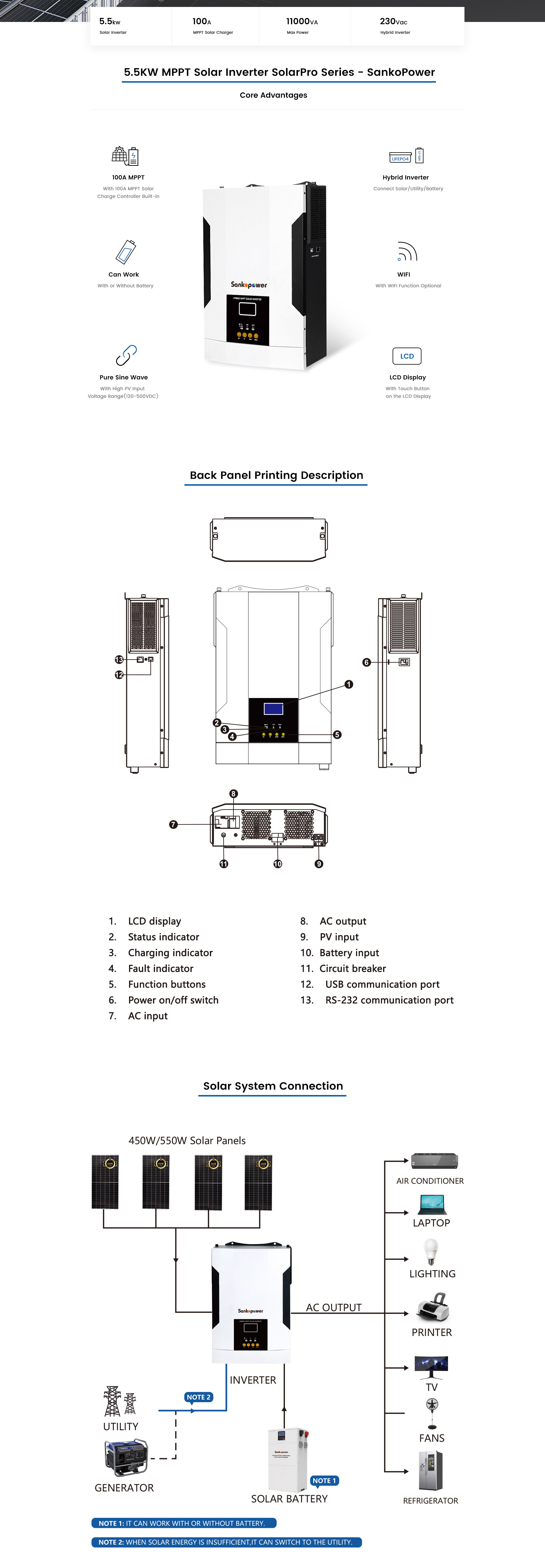 3.5KW MPPT Solar Inverter SolarPro Series - SankoPower