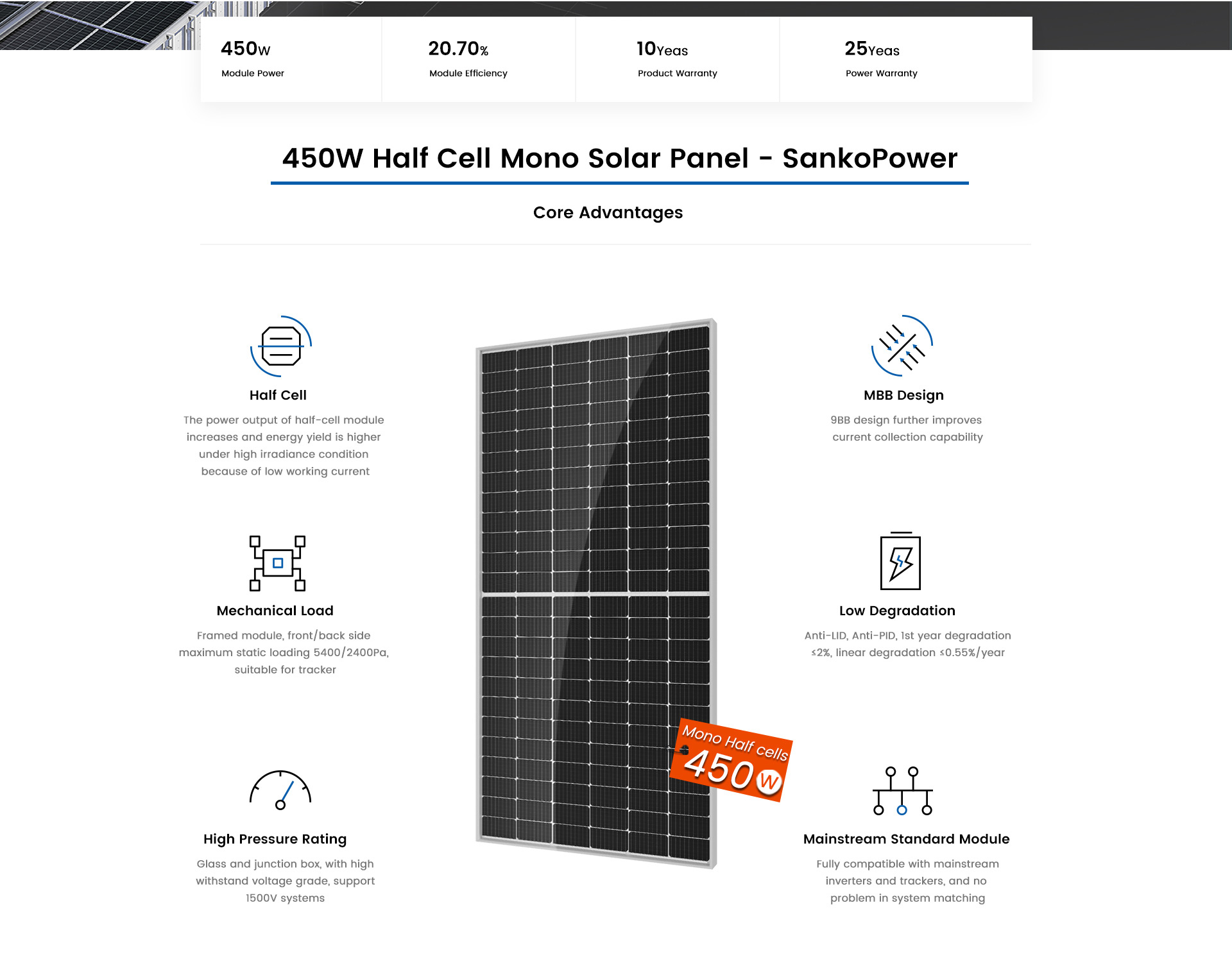 450w Solar panels Features