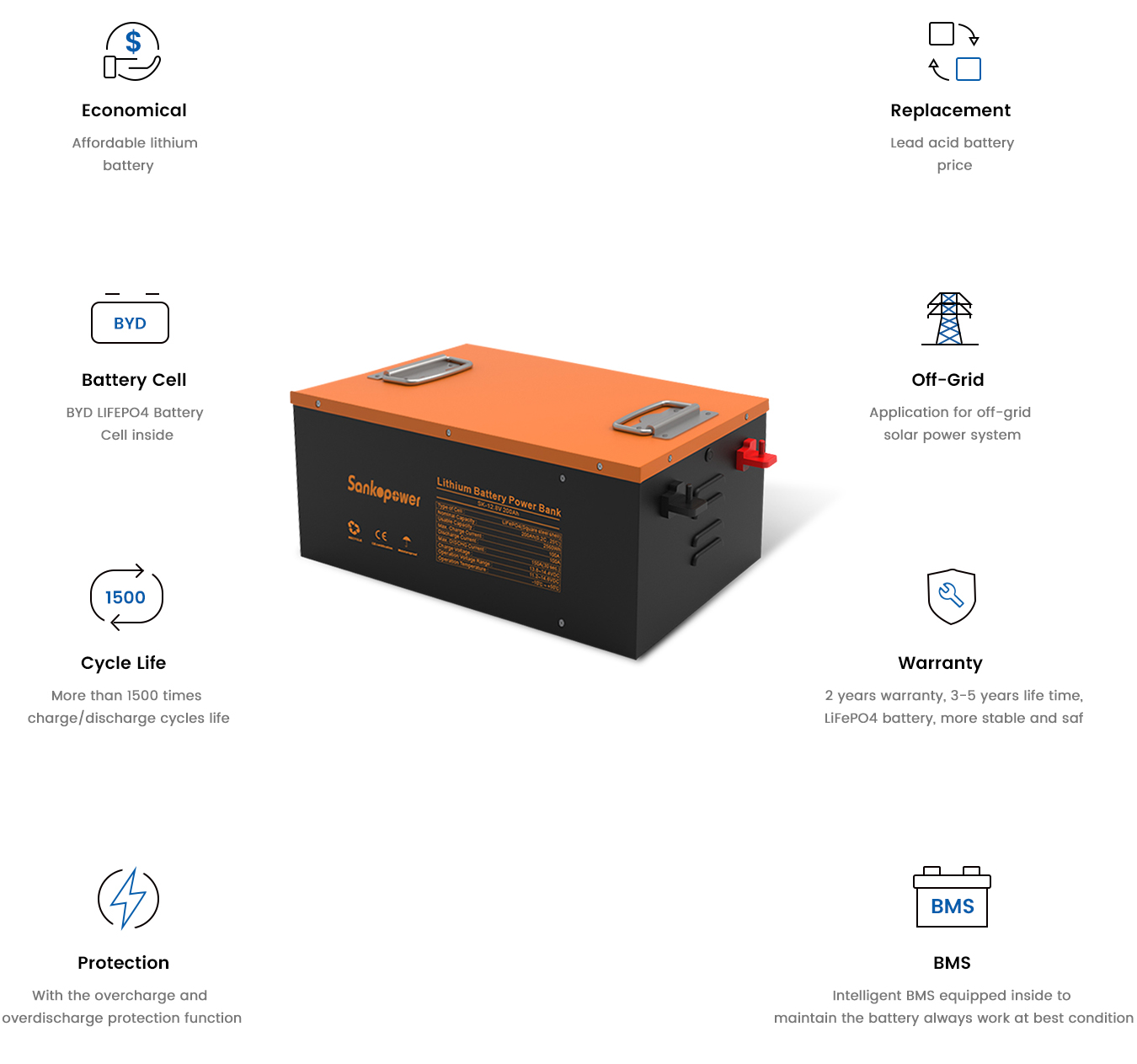 51.2V 200Ah LiFePO4 Solar Lithium Battery Horizontal 1500 cycles