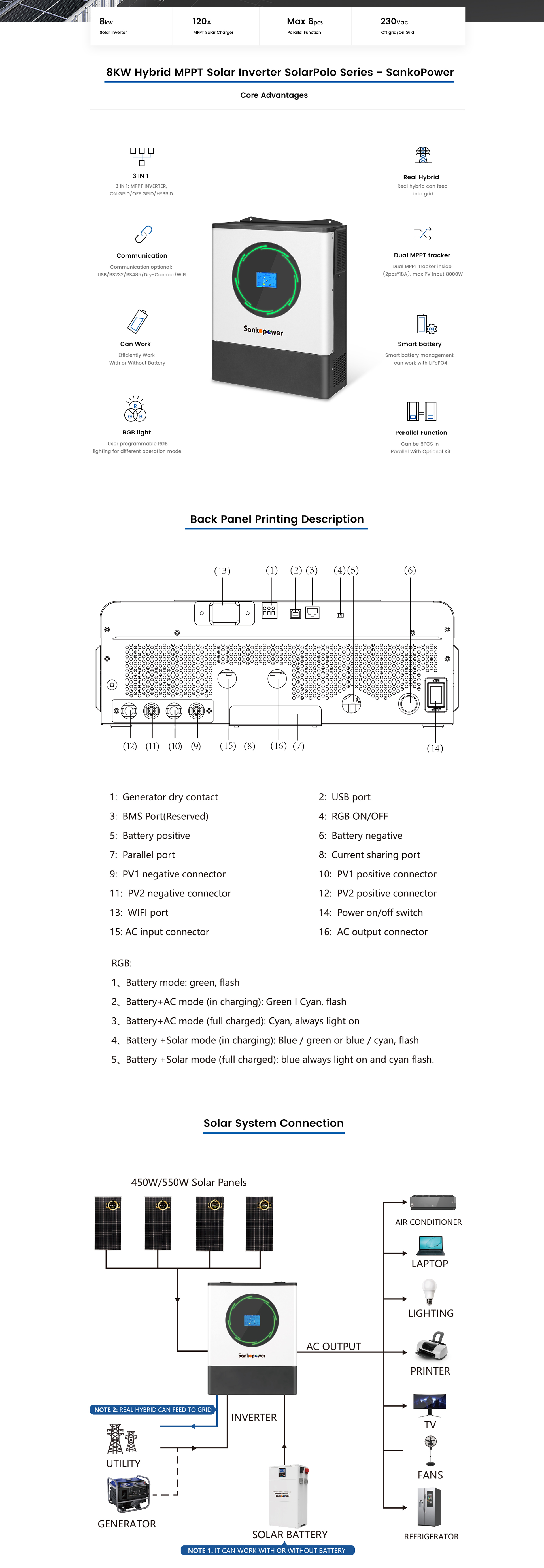 8KW SolarPolo Hybrid Solar inverter